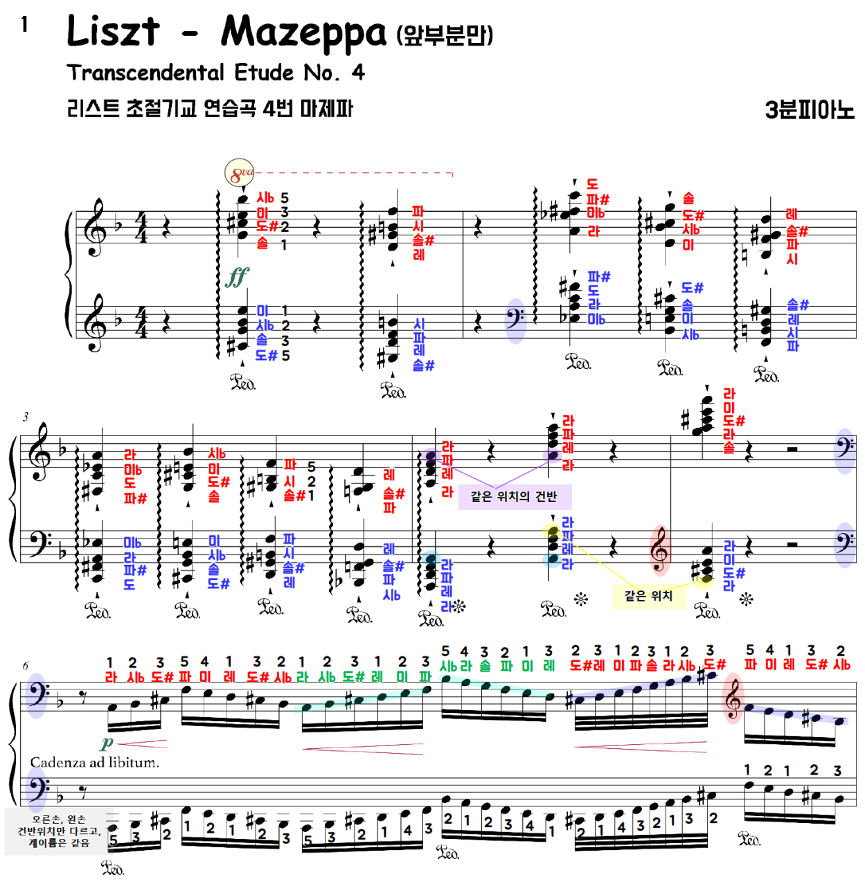 리스트 마제파 (계이름 악보) , Liszt Mazeppa - Transcendental Etude No.4 : 3분피아노