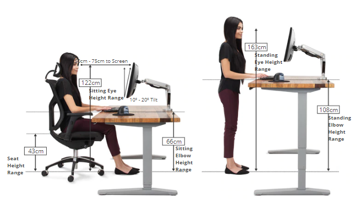 컴퓨터 할 때 목과 어깨가 아플 때 - 1. 높이조절책상 선택기(이케아,루나랩 책상) 전동 및 수동 : 네이버 블로그